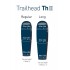 Спальник Sea To Summit Trailhead ThII