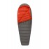 Спальник Sea To Summit Flame FmII Women's