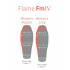 Спальник Sea To Summit Flame FmIV Women's