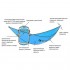 Гамак Sea To Summit Hammock Single (Blue) (STS AHAMSBL) Гамак Sea To Summit Hammock Single (Blue) (STS AHAMSBL)